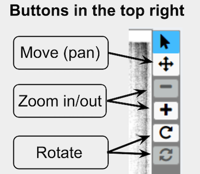 Diagram of the buttons in the top right of the Zooniverse website interface. The diagram shows buttons to move, zoom, or rotate the image.